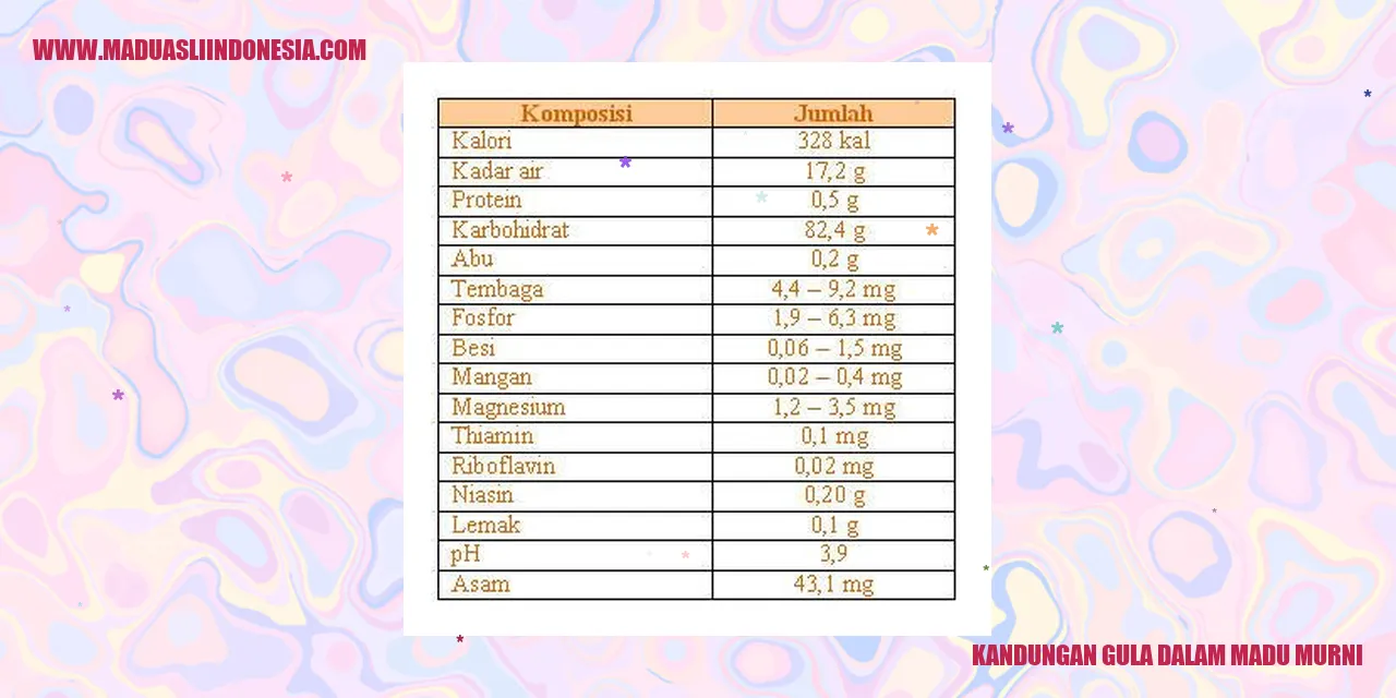 Madu Murni